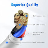 3A USB-A to Lightning Charging Cable Compatible with iPhone 14, 13, 12, 11, Pro Max and XR – 1M, 2M or 3M