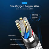 USB-A to USB-C Nylon Braided Charging Cable for iPhone 15, Samsung Galaxy S22 and Huawei Phones
